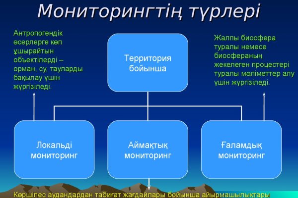 Мега дарнет официальный сайт